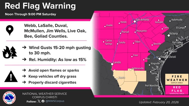 Red Flag Warning and Gale Watch issued for South Texas